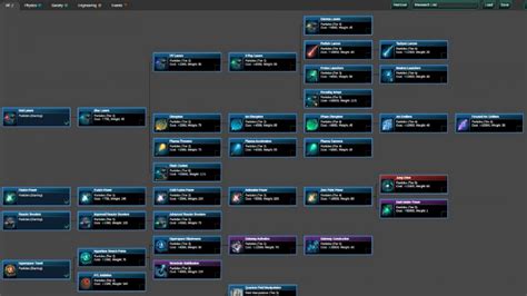 stellaris tech tree|Guide :: Stellaris Nexus